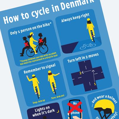 De vigtigste cykelregler